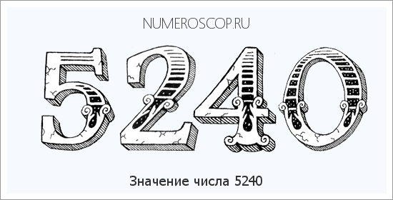Расшифровка значения числа 5240 по цифрам в нумерологии