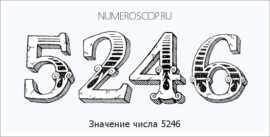 Расшифровка значения числа 5246 по цифрам в нумерологии