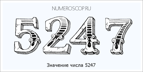 Расшифровка значения числа 5247 по цифрам в нумерологии