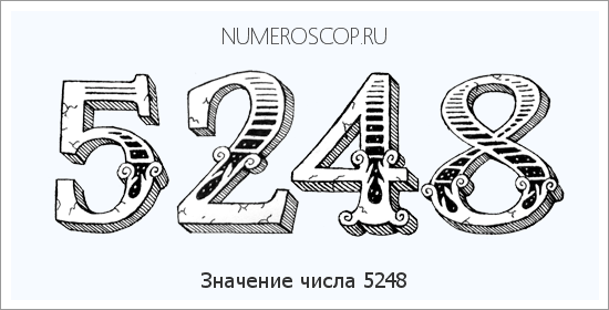 Расшифровка значения числа 5248 по цифрам в нумерологии