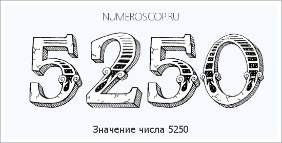 Расшифровка значения числа 5250 по цифрам в нумерологии