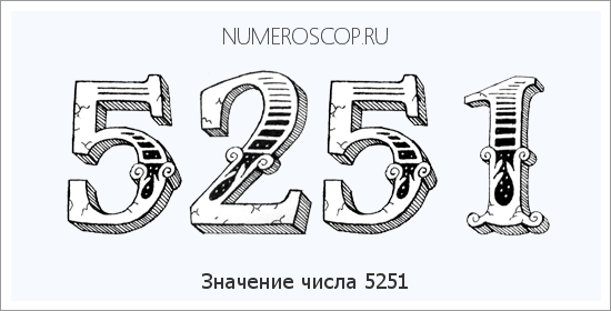 Расшифровка значения числа 5251 по цифрам в нумерологии