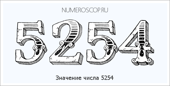 Расшифровка значения числа 5254 по цифрам в нумерологии