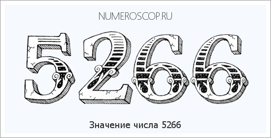 Расшифровка значения числа 5266 по цифрам в нумерологии