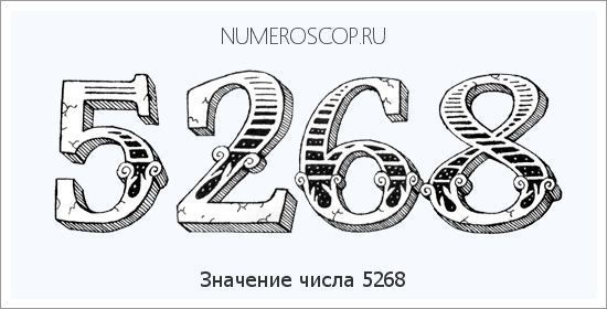 Расшифровка значения числа 5268 по цифрам в нумерологии