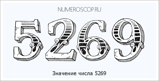 Расшифровка значения числа 5269 по цифрам в нумерологии