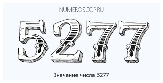 Расшифровка значения числа 5277 по цифрам в нумерологии