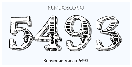 Расшифровка значения числа 5493 по цифрам в нумерологии