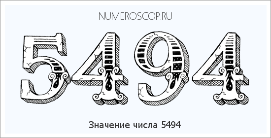 Расшифровка значения числа 5494 по цифрам в нумерологии