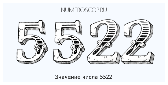 Расшифровка значения числа 5522 по цифрам в нумерологии