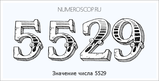 Расшифровка значения числа 5529 по цифрам в нумерологии