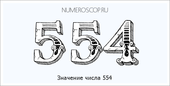 Расшифровка значения числа 554 по цифрам в нумерологии