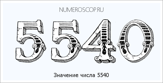 Расшифровка значения числа 5540 по цифрам в нумерологии