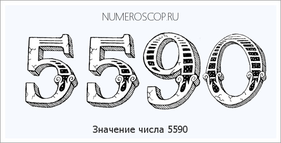 Расшифровка значения числа 5590 по цифрам в нумерологии