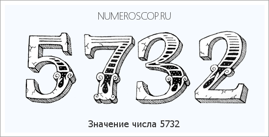 Расшифровка значения числа 5732 по цифрам в нумерологии