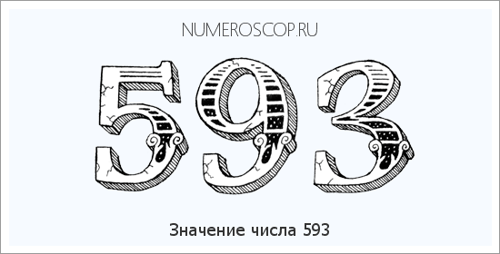Расшифровка значения числа 593 по цифрам в нумерологии