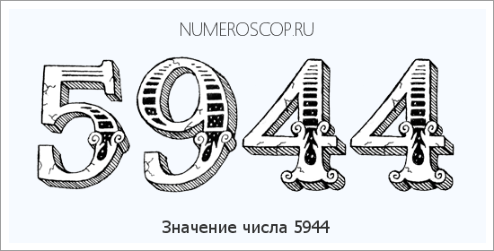 Расшифровка значения числа 5944 по цифрам в нумерологии