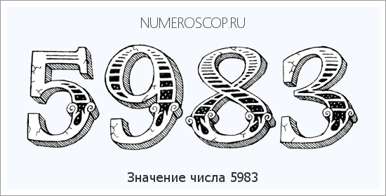 Расшифровка значения числа 5983 по цифрам в нумерологии