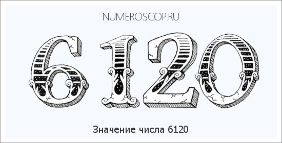 Расшифровка значения числа 6120 по цифрам в нумерологии