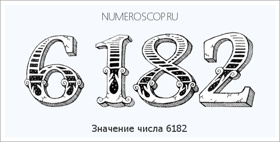 Расшифровка значения числа 6182 по цифрам в нумерологии