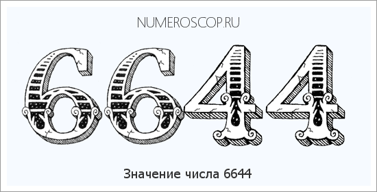 Расшифровка значения числа 6644 по цифрам в нумерологии