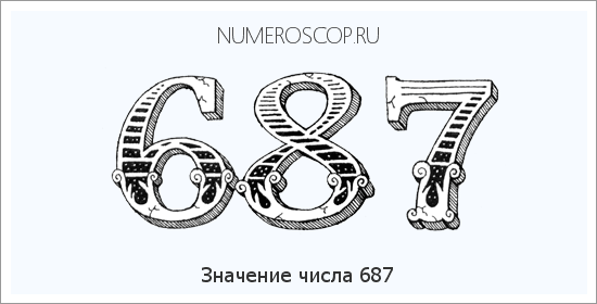 Расшифровка значения числа 687 по цифрам в нумерологии