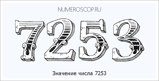 Расшифровка значения числа 7253 по цифрам в нумерологии