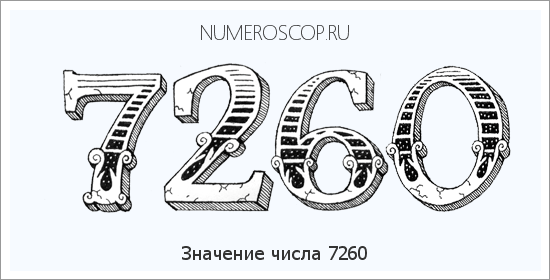 Расшифровка значения числа 7260 по цифрам в нумерологии