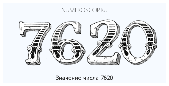 Расшифровка значения числа 7620 по цифрам в нумерологии