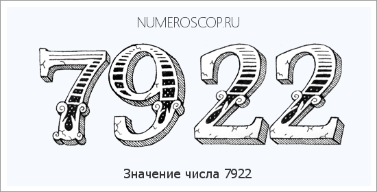 Расшифровка значения числа 7922 по цифрам в нумерологии
