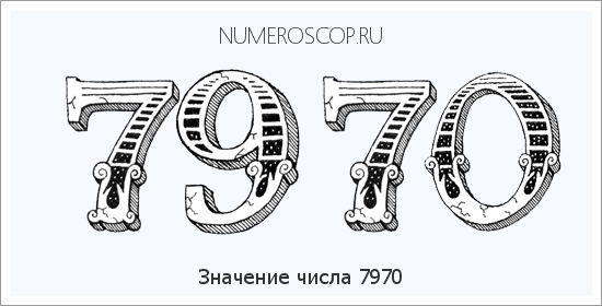 Расшифровка значения числа 7970 по цифрам в нумерологии