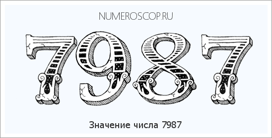 Расшифровка значения числа 7987 по цифрам в нумерологии