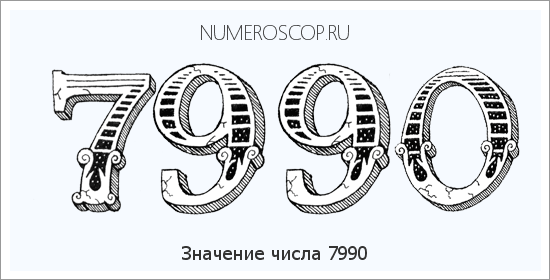 Расшифровка значения числа 7990 по цифрам в нумерологии