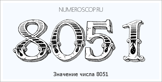 Расшифровка значения числа 8051 по цифрам в нумерологии