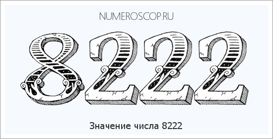 Расшифровка значения числа 8222 по цифрам в нумерологии