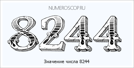 Расшифровка значения числа 8244 по цифрам в нумерологии