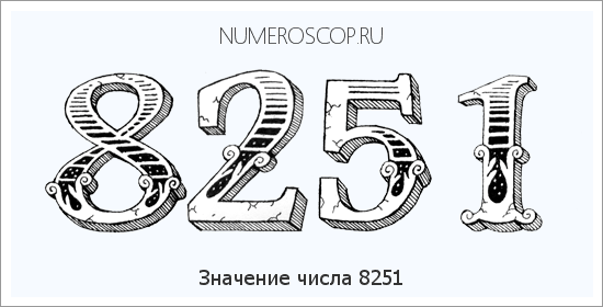 Расшифровка значения числа 8251 по цифрам в нумерологии