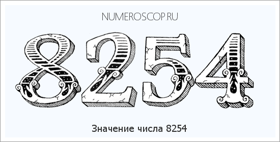 Расшифровка значения числа 8254 по цифрам в нумерологии