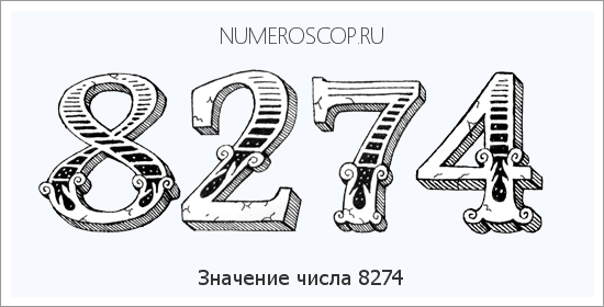 Расшифровка значения числа 8274 по цифрам в нумерологии
