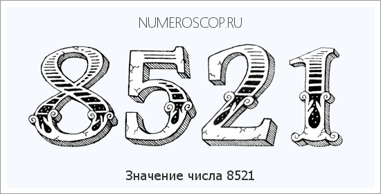 Расшифровка значения числа 8521 по цифрам в нумерологии