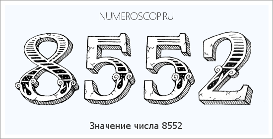 Расшифровка значения числа 8552 по цифрам в нумерологии
