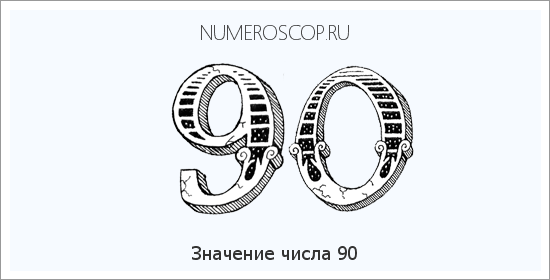 Расшифровка значения числа 90 по цифрам в нумерологии