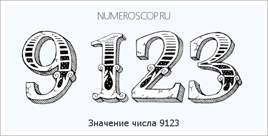 Расшифровка значения числа 9123 по цифрам в нумерологии