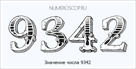 Расшифровка значения числа 9342 по цифрам в нумерологии