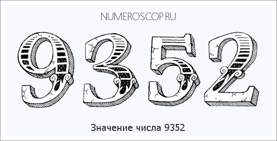 Расшифровка значения числа 9352 по цифрам в нумерологии