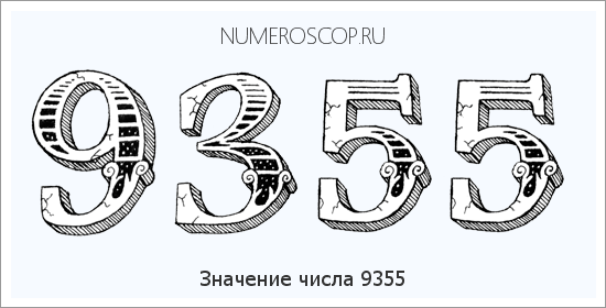 Расшифровка значения числа 9355 по цифрам в нумерологии