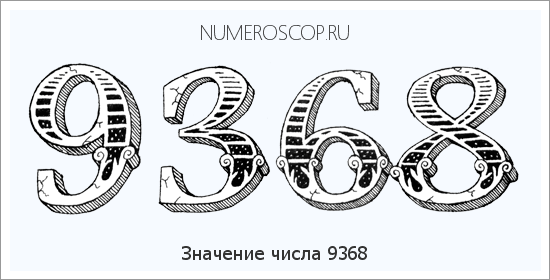Расшифровка значения числа 9368 по цифрам в нумерологии