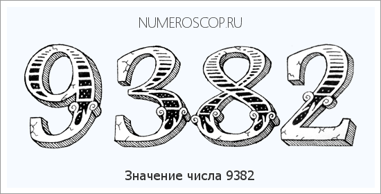 Расшифровка значения числа 9382 по цифрам в нумерологии
