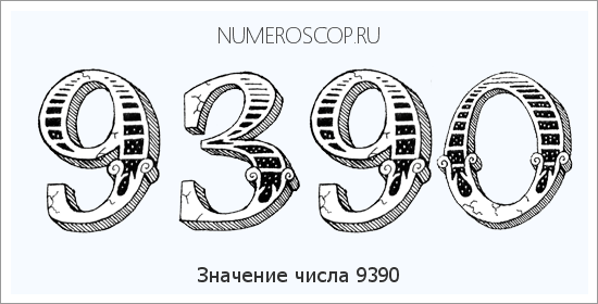 Расшифровка значения числа 9390 по цифрам в нумерологии