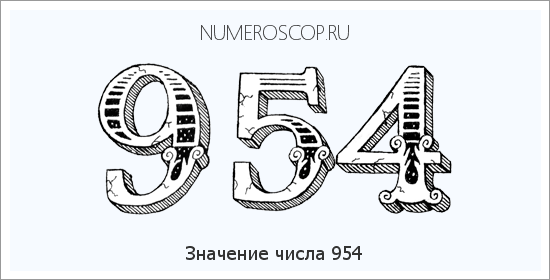 Расшифровка значения числа 954 по цифрам в нумерологии